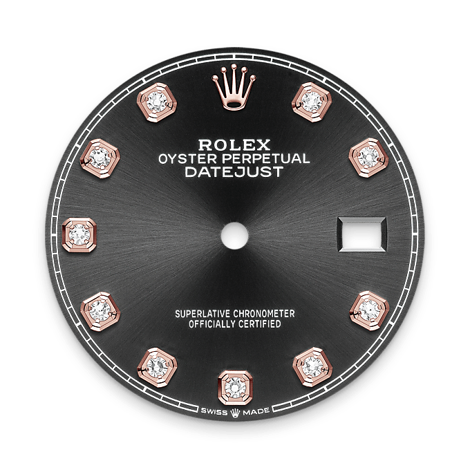 relógios rolex 1908 – Danglar