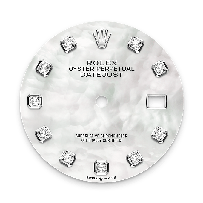 relógios rolex 1908 – Danglar