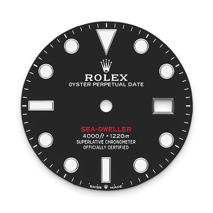 relógios rolex 1908 – Danglar