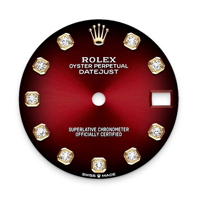 relógios rolex 1908 – Danglar